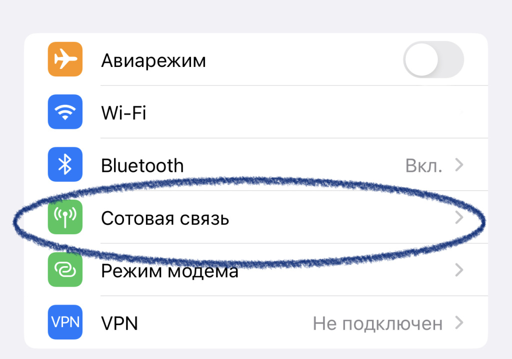 Режим модема на айфон